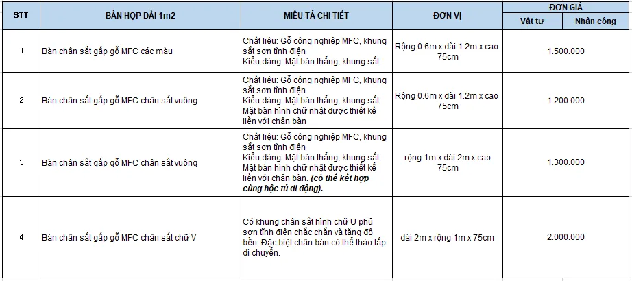 Báo giá bàn họp dài 1m2 mặt gỗ chân sắt đẹp và tiết kiệm, hợp diện tích cho văn phòng