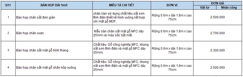 Báo giá bàn họp dài 1m8 mặt gỗ chân sắt đẹp và tiết kiệm, hợp diện tích cho văn phòng tại công ty Bluecons
