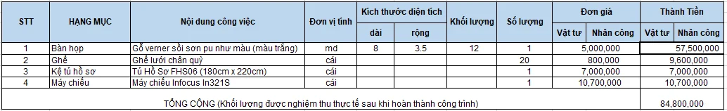 Ảnh minh họa trong bài viết