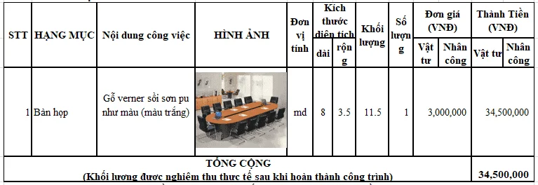 Ảnh minh họa trong bài viết