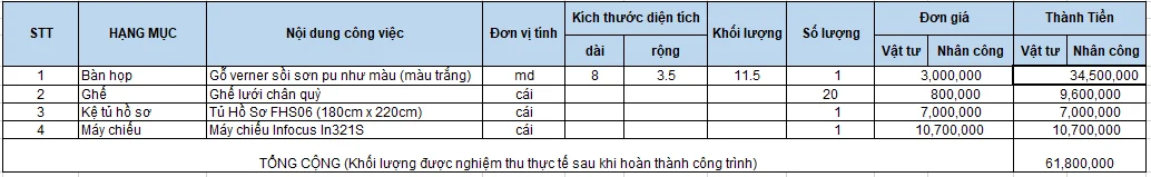 Ảnh minh họa trong bài viết
