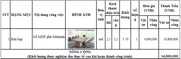 Báo giá thi công bàn họp nhỏ dành cho phòng họp có diện tích hẹp của công ty Bluecons