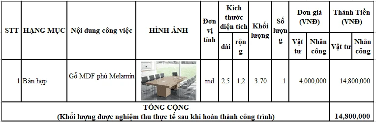 Ảnh minh họa trong bài viết
