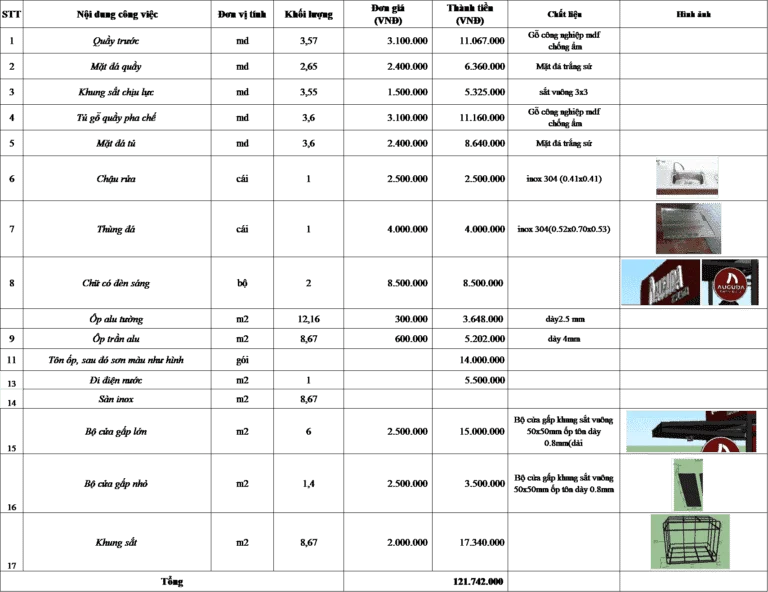 Báo giá thi công kiot