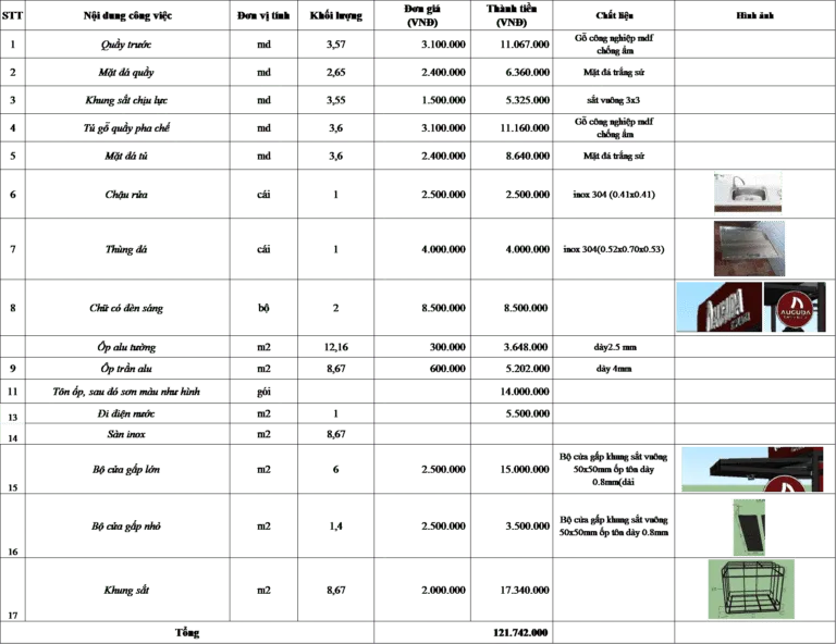 Báo giá thi công kiot