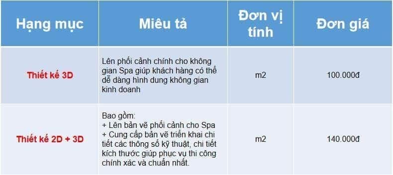 Báo giá thiết kế spa Báo giá thiết kế spa