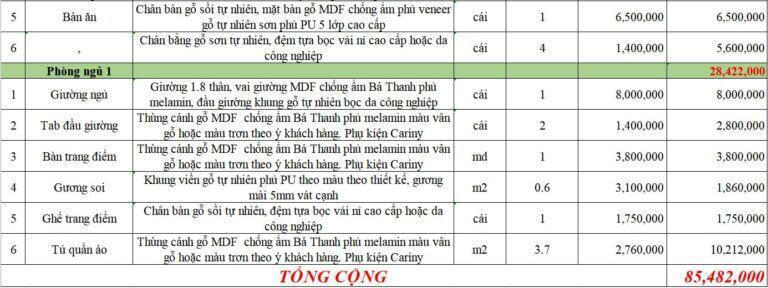 Báo giá thiết kế thi công nội thất chung cư Báo giá thiết kế thi công nội thất chung cư