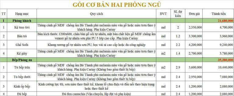 Báo giá thiết kế thi công nội thất chung cư Báo giá thiết kế thi công nội thất chung cư