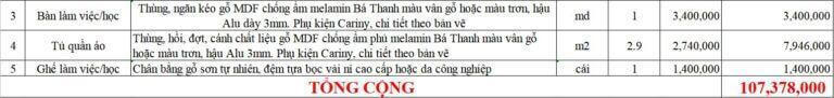 Thiết kế nội thất chung cư