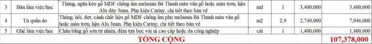 Thiết kế nội thất chung cư