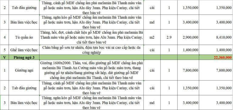 Báo giá thiết kế thi công nội thất chung cư Báo giá thiết kế thi công nội thất chung cư