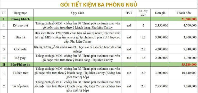 Báo giá thiết kế thi công nội thất chung cư Báo giá thiết kế thi công nội thất chung cư