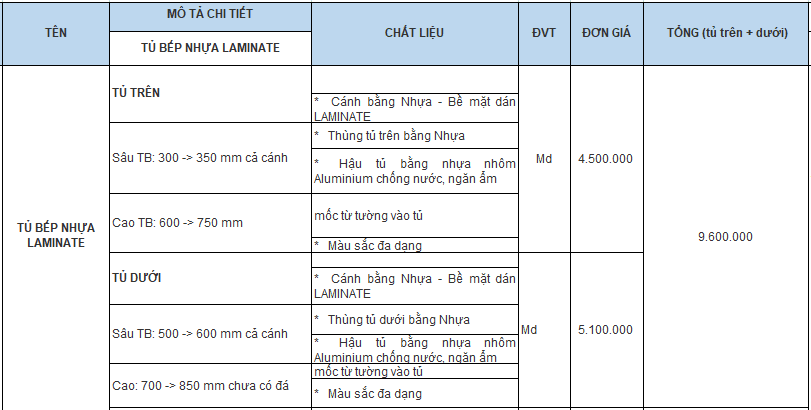 Ảnh minh họa trong bài viết