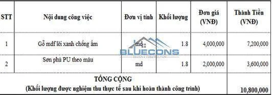 Báo giá quầy lễ tân gỗ công nghiệp đẹp