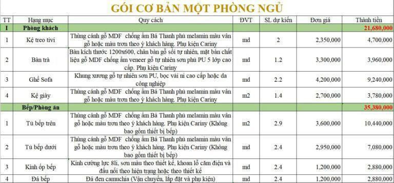 Báo giá thiết kế thi công nội thất chung cư 2 Báo giá thiết kế thi công nội thất chung cư mới nhất 2021