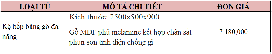 Ảnh minh họa trong bài viết