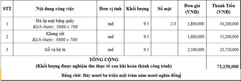 Báo giá thi công quán trà sữa hiện đại background đẹp