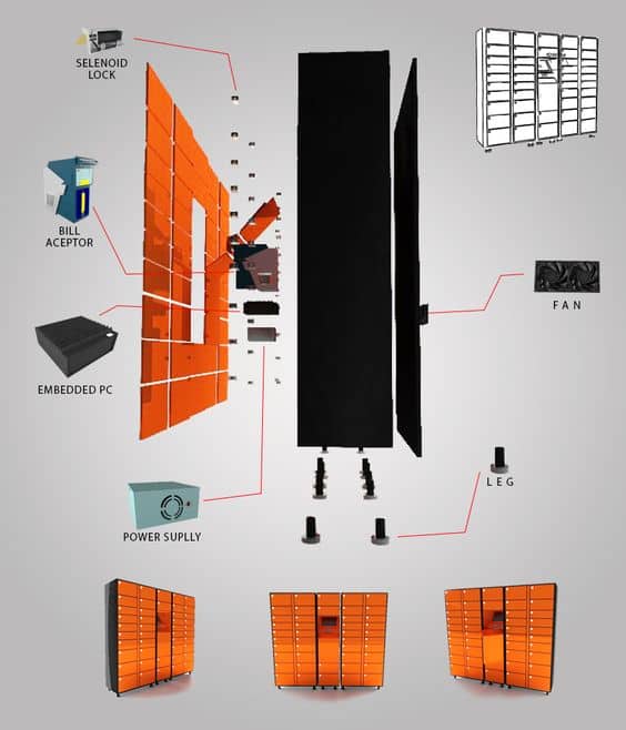 Thi Công Lắp Đặt Tủ Locker Phòng Gym 2024 4 Mô hình thiết kế trước khi thi công