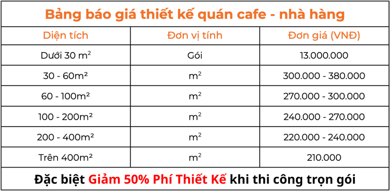 Bảng giá <a href=