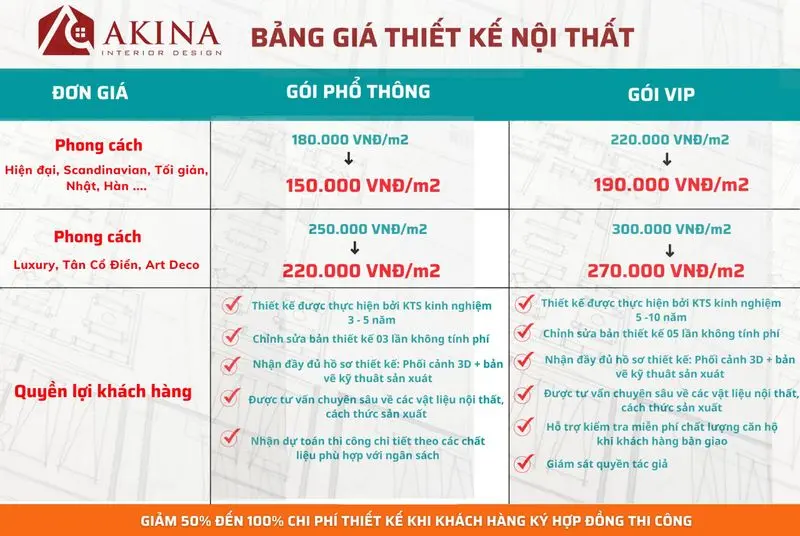 Nội thất khách sạn cao cấp