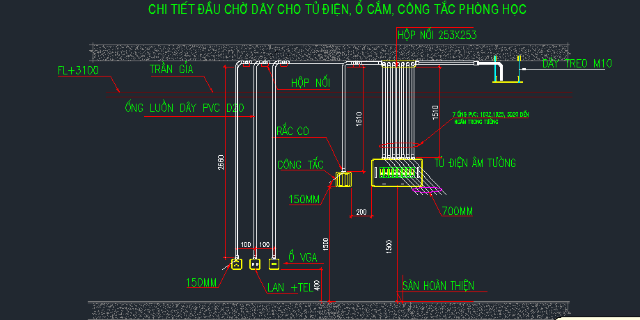 Shop drawing hệ thống điện