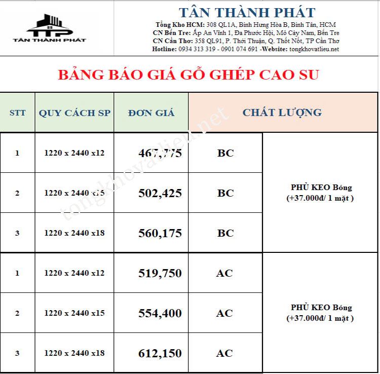 Báo giá bộ quầy gỗ ghép
