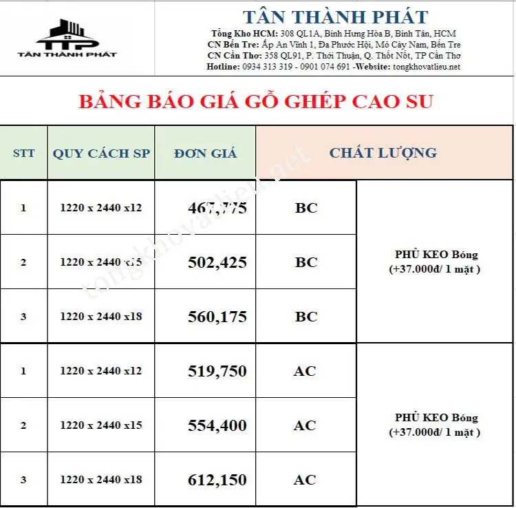 Báo giá bộ quầy gỗ ghép