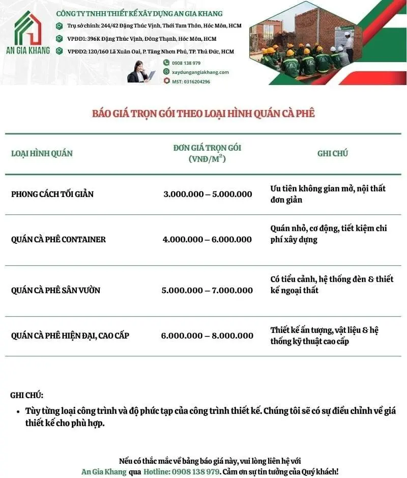 Báo giá quán café theo phân loại