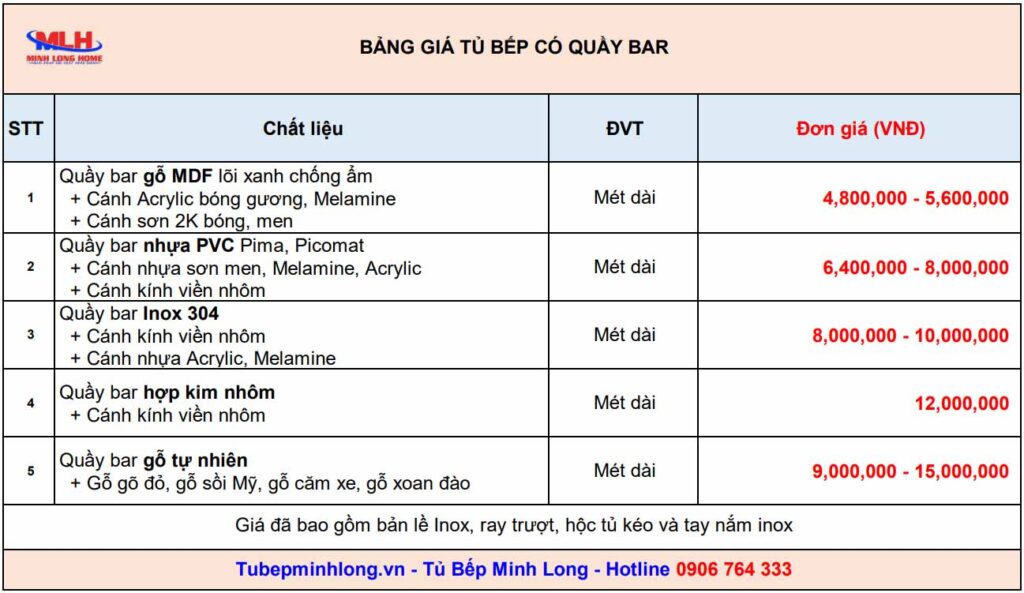 Quầy bar gỗ tự nhiên