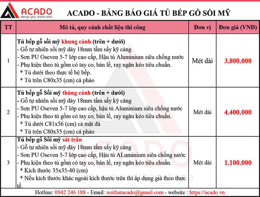 Quầy bar bếp bằng gỗ công nghiệp