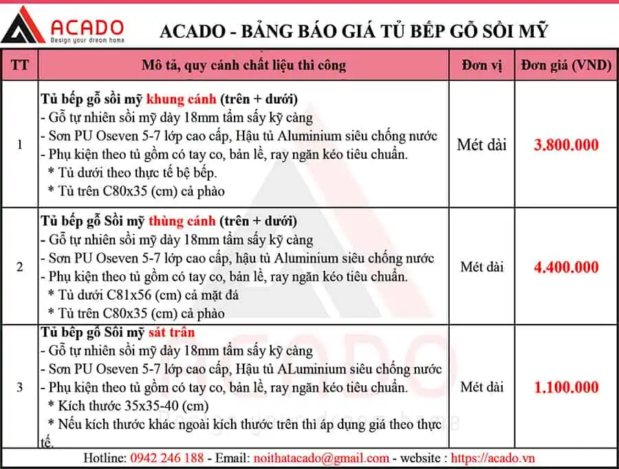 Quầy bar bếp bằng gỗ công nghiệp