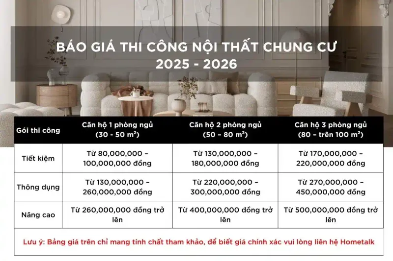 bao gia thi cong noi that chung cu tron goi tphcm