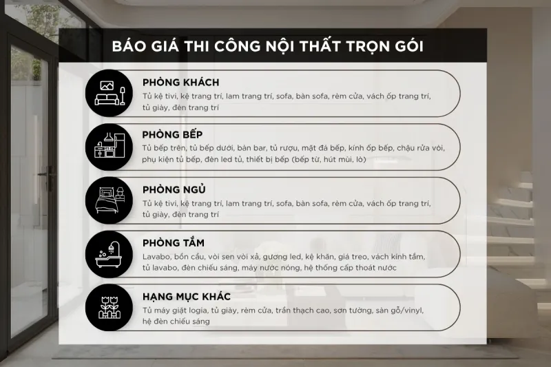 Báo giá thi công nội thất trọn gói theo m2 và md
