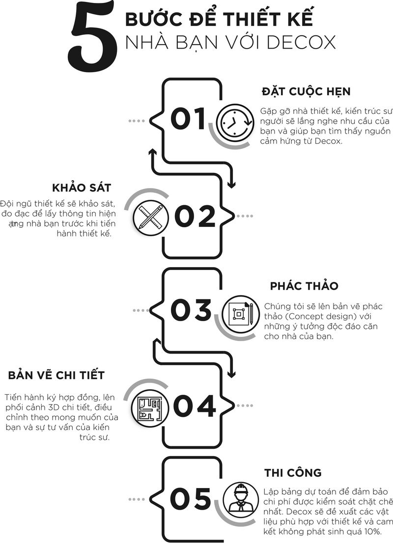 Phong cách cổ điển