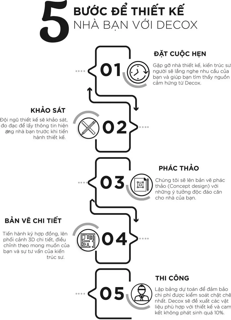 Phong cách cổ điển