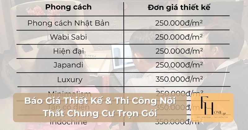 bao gia thiet ke va thi cong noi that chung cu tron goi