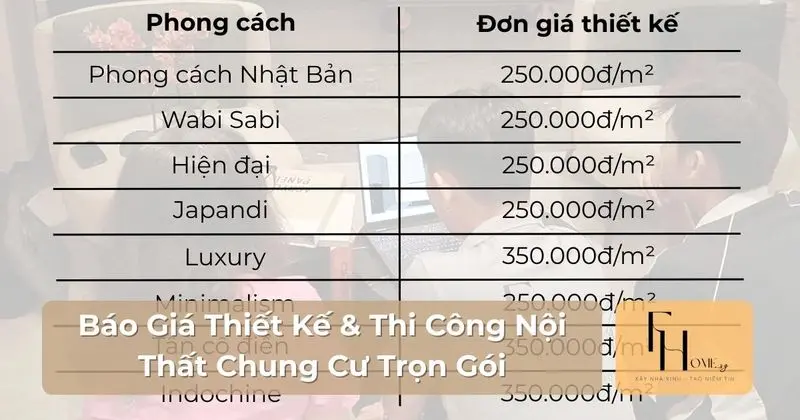 bao gia thiet ke va thi cong noi that chung cu tron goi