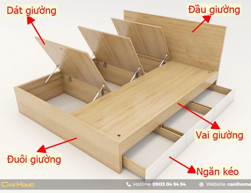 Cấu tạo giường công nghiệp