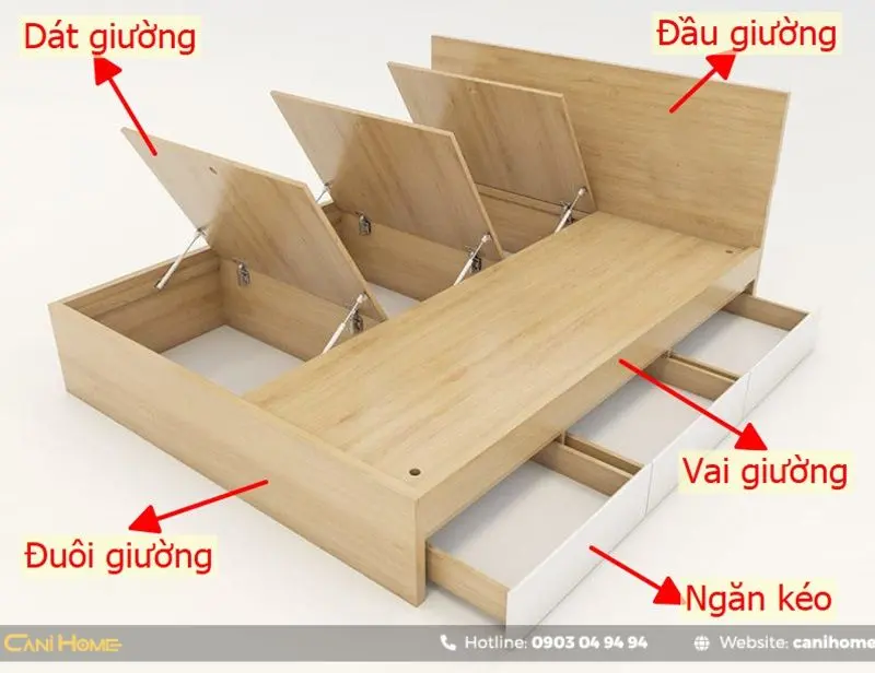 Cấu tạo giường công nghiệp