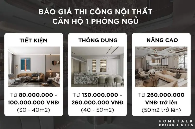 Chi phí thi công nội thất