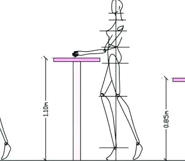 Kích thước quầy bar đúng