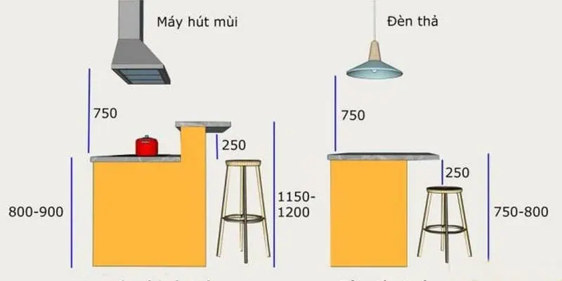 Kích thước quầy bar bếp tối ưu