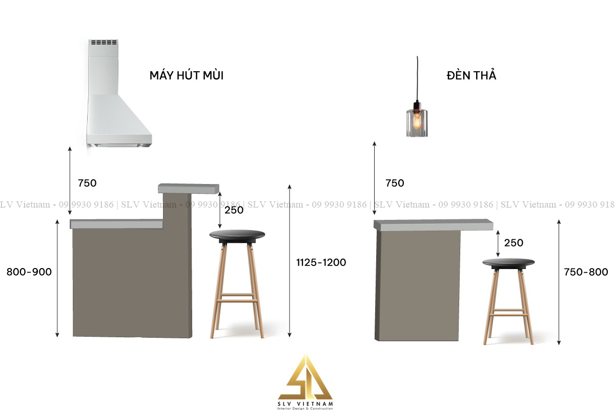 chieu cao quay bar bep 5 laho c552
