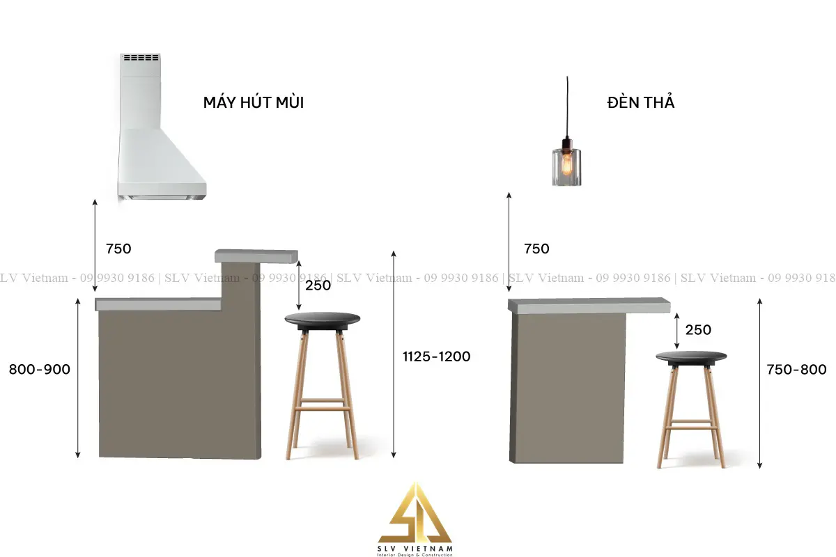 chieu cao quay bar bep 5 laho c552