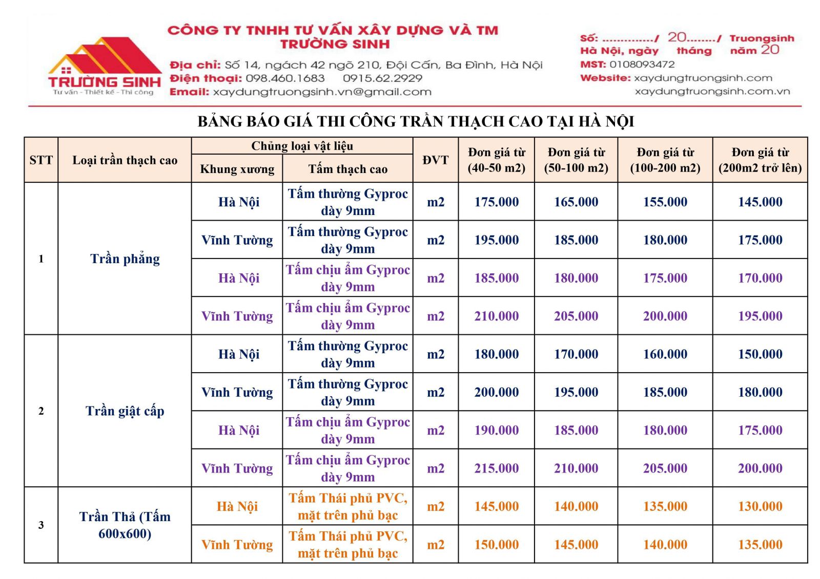 Thi công trần thạch cao