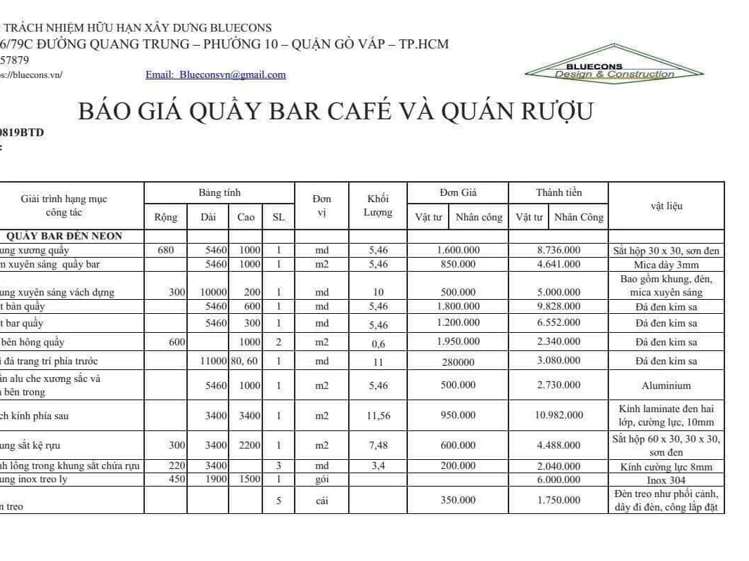 giá quầy cafe – hình ảnh Bluecons