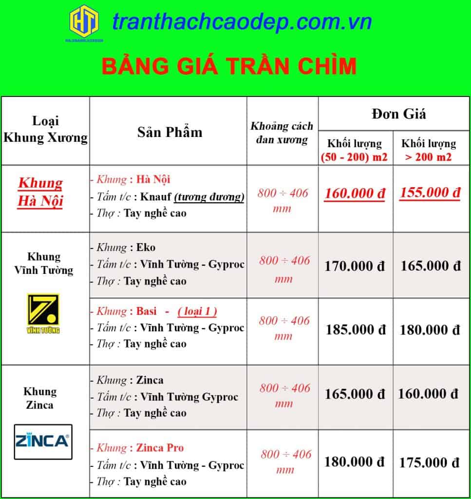Bảng giá trần phẳng