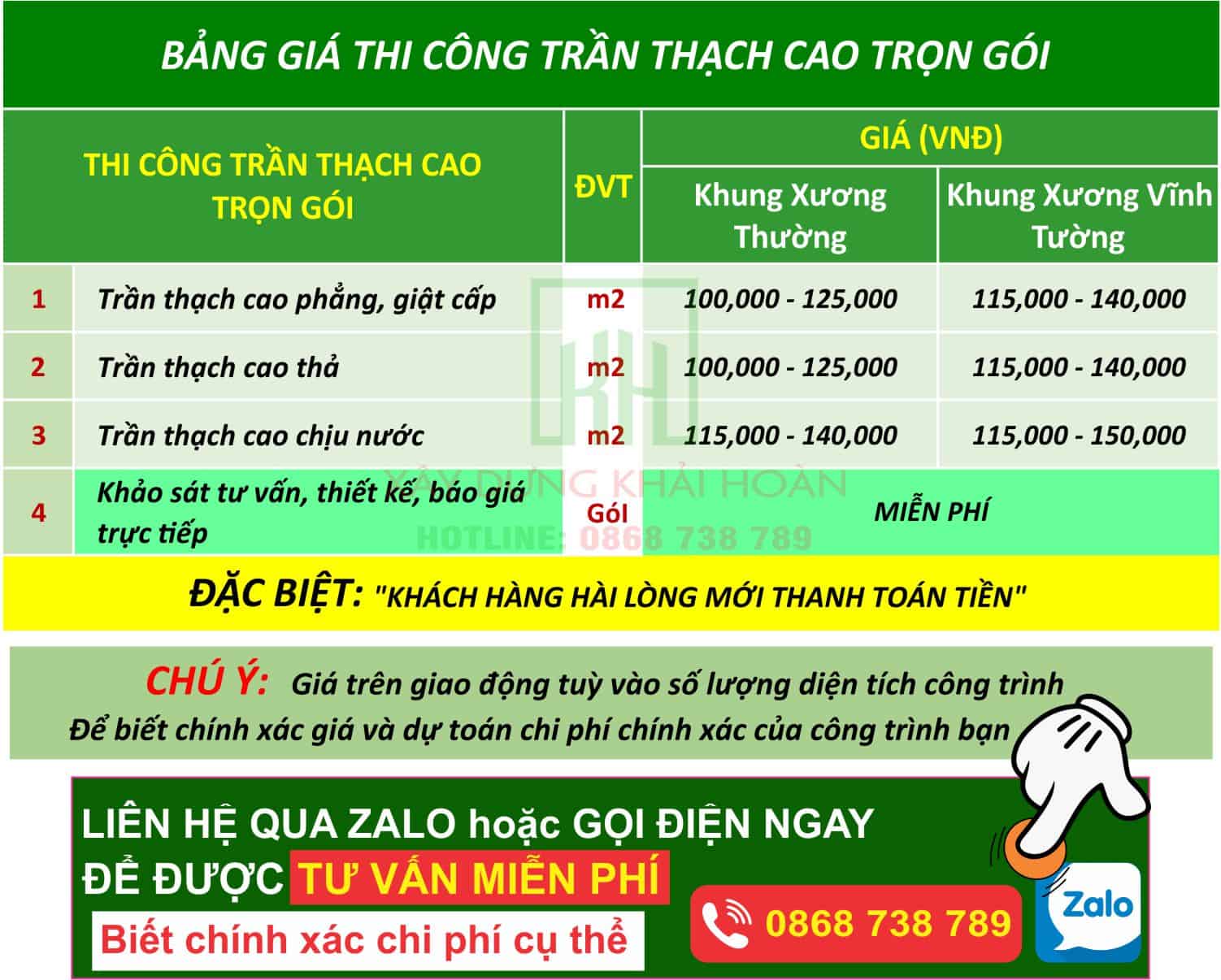 Bảng giá trần thạch cao