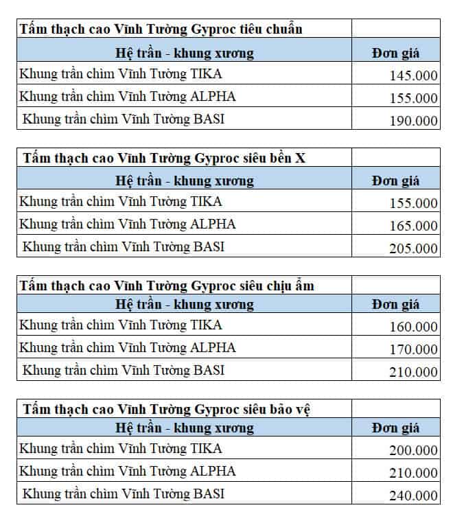 Thi công trần thạch cao Vĩnh Tường