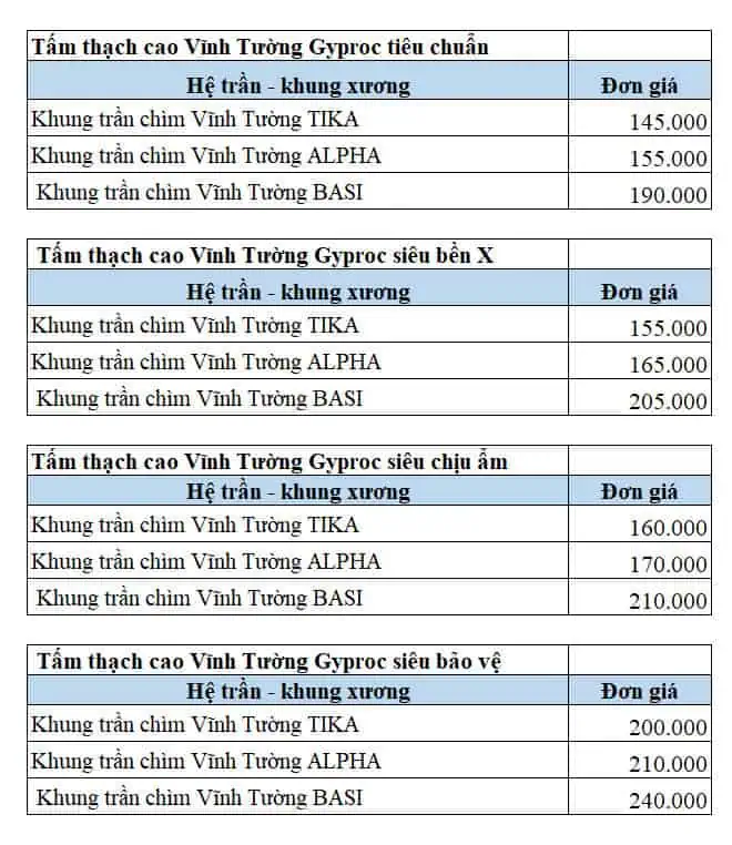 Thi công trần thạch cao Vĩnh Tường